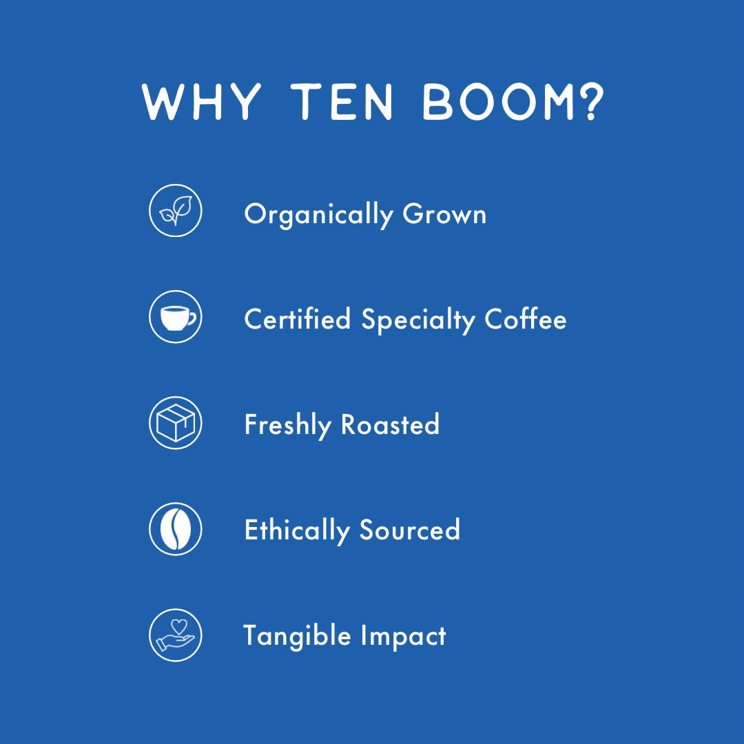 Single Origin Coffee Bundle