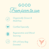 Coffee Journey Bundle